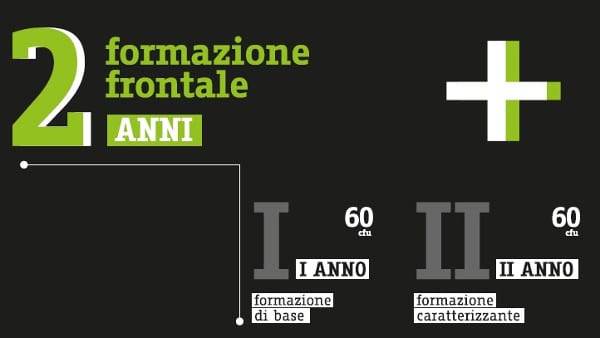 Avvio dei tirocini della laurea professionalizzante TEMA LEGNO
