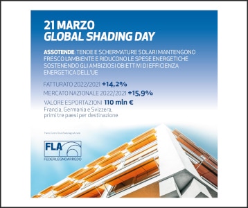 Assotende aderisce al ‘Global Shading Day’ per la giornata mondiale dell’ombra