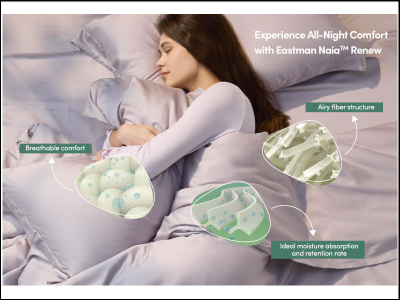 Il ‘Comfort Notturno’ di Eastman