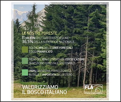 Valorizzare il bosco italiano per promuoverne una gestione sostenibile e attiva