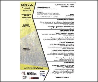 FILIERA ITALIANA DEL LEGNO — POSSIBILITA’ & CONFINI
