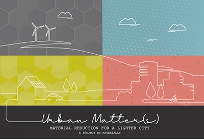 ‘Urban Matter(s)’: mostra di Materially al Salone